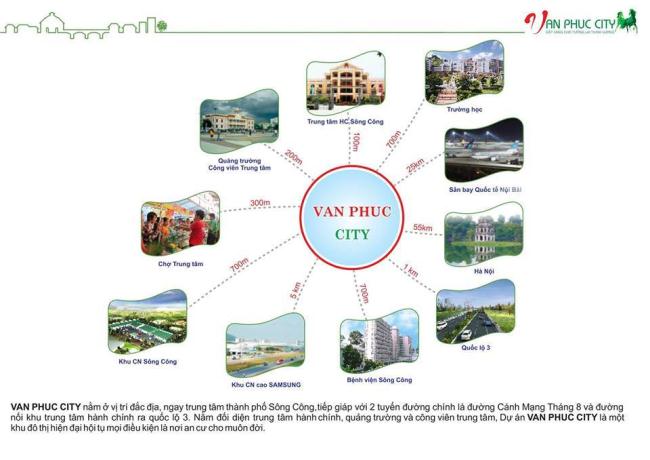 Đất nền cấp sổ đỏ giai đoạn 1 tại trung tâm thành phố sông công, Tỉnh Thái nguyên chỉ ...