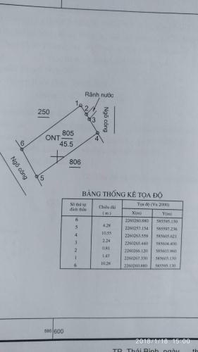 Cần bán lô đất xã Vũ Phúc - tp Thái Bình