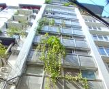 Bán Siêu phẩm Apartment phố Kim Mã, dòng tiền đỉnh, 10 căn hộ khép kín, 64 tỷ.