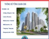 🔴 Mở bán tòa GS6-The Miami - Vinhome Smart City cao 38 tầng,siêu hót,siêu lợi nhuận