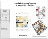 Chủ nhà gửi bán nhanh căn hộ 2 phòng ngủ ( 72m2) chung cư CT36 Xuân La.