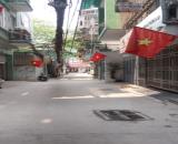 Chính chủ tôi cần bán căn nhà tâm huyết tại phố Quang Trung, Hà Đông