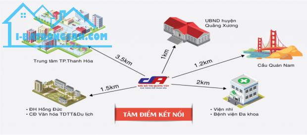 Bán 2 lô đất QUẢNG XƯƠNG THANH HÓA, SÁT QUỐC LỘ 1A, CẠNH KCN 65ha, Đtu là thắng