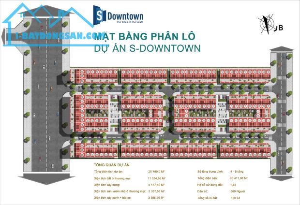 63tr/m Đợt đầu dự án S-Dowtown Thanh Trì mặt đường Phan Trọng Tuệ - mua là sinh lời