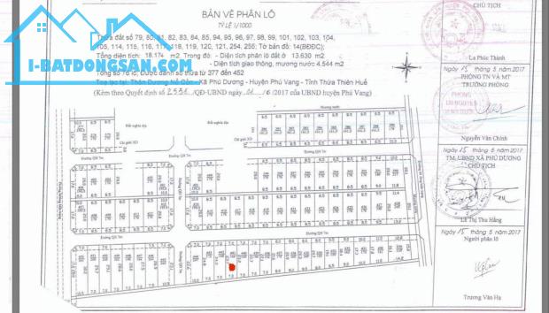 Bán đất 170m2, KQH Dương Nổ Cồn, xã Phú Dương, TP Huế, gần chợ Nọ, chỉ 11,5 triệu/m2