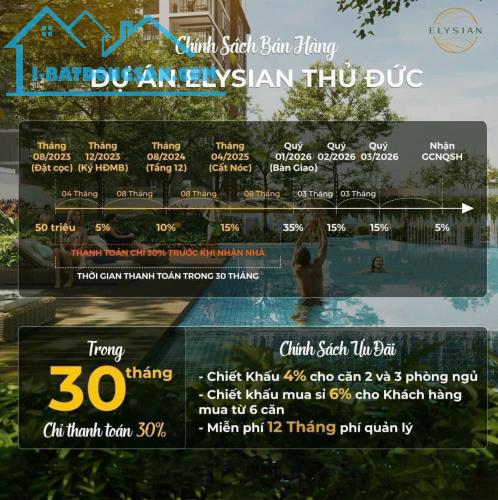 Tiếp tục nhận Booking căn hộ Elysian Block D Hàng mới trực tiếp từ CĐT Gamuda Land! - 2