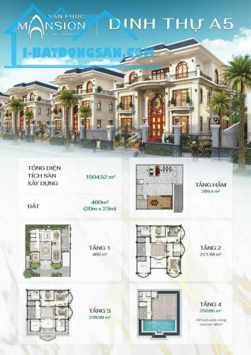 Bán Dinh Thự MANSION Vạn Phuc City - Khu Dinh Thư Sông Sài gòn đẳng cấp 70 tỷ - 2