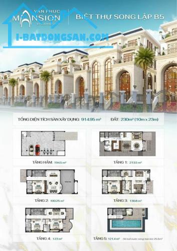 Bán Dinh Thự MANSION Vạn Phuc City - Khu Dinh Thư Sông Sài gòn đẳng cấp 70 tỷ - 1