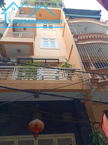 Bán nhà PL Quân đội oto. Phố Hoàng Văn Thái, Quận Thanh Xuân. DT: 50m. Giá: 7.5 ty