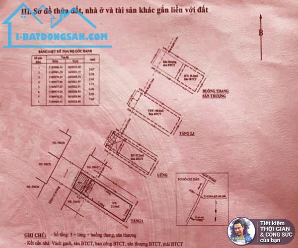 NHÀ HẺM XE HƠI Q4. NGUYỄN TẤT THÀNH. 25M2. 5 TẦNG. 4 PHÒNG NGỦ. BÊ TÔNG CỐT THÉP - 1