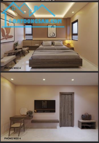 Nhà phân lô – ô tô – vỉa hè Trần Duy Hưng 7 tầng thang máy , 60m2 , chỉ 21 tỷ .