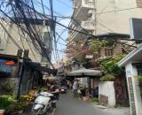 Nhà chợ Nguyễn Khoái - Hoàng mai 38Mx5 Tầng giá 3.6 Tỷ