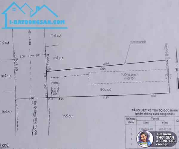 BÁN ĐẤT TRỐNG SIÊU RỘNG 6MX20M. KHÔNG BỊ QUI HOẠCH. HẺM TRƯỚC NHÀ 4M. TIỆN XÂY NHÀ TRỌ