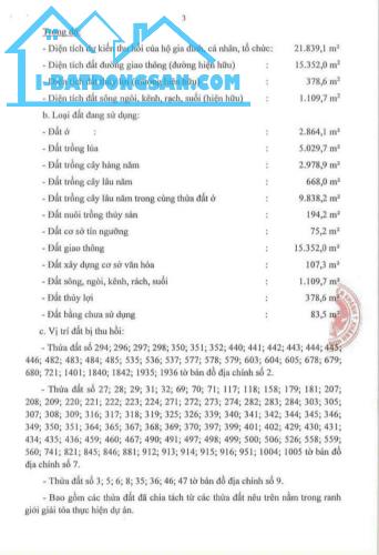 ❌ SIÊU PHẨM - CHÍNH CHỦ EM CẦN SANG NHƯỢNG LẠI LÔ ĐẤT XÃ DIÊN LẠC - DIÊN KHÁNH - KHÁNH - 2