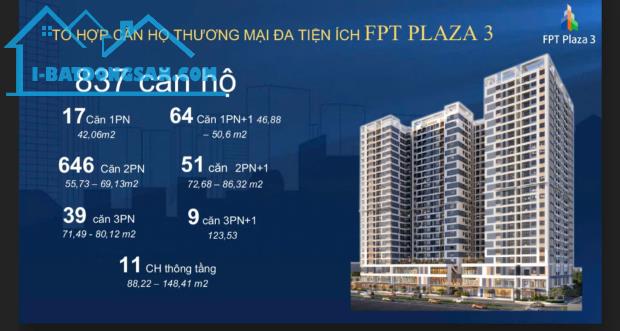 BÁN CĂN HỘ FPT PLAZA 3 ĐÀ NẴNG, CHỈ TỪ 1,19 TỶ/CĂN, LH 0918941589 - 1