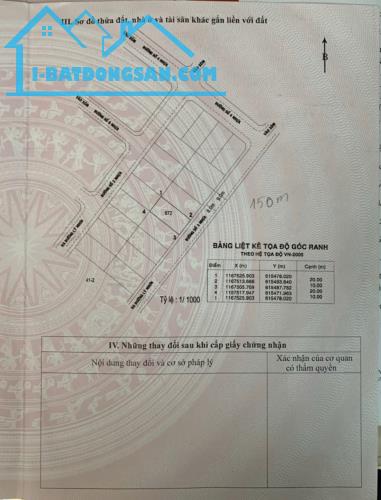 Cần bán lô đất mặt tiền KDC An Thới Đông - Tắc Cá Cháy, Cần Giờ 2,65tỷ - 4