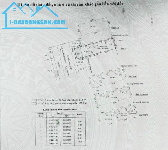 64A Quốc Hương . Thảo Điền. Quận 2  . 7m X 27m. Hầm 5 lầu Sân thượng . 200tr tháng ! - 5