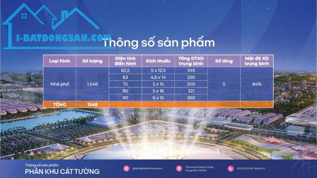 Liền kề PK Cát Tường NN2-46 giá TTS 15,2 tỉ, hướng Tây Bắc 63m2, - 2