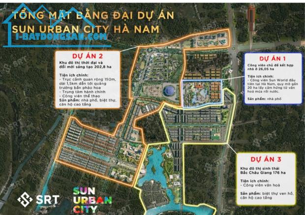 SUN URBAN CITY HÀ NAM,SỐNG CUỘC ĐỜI RỰC RỠ TẠI THÀNH PHỐ THỜI ĐẠI - 1