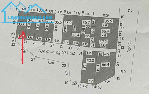 Chỉ 1,93 tỷ có ngay 35m Đất Trung tâm thị trấn Chúc SƠn, giá đầu tư - 2