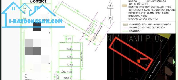 Huỳnh Thiện Lộc -Tân Phú 4,6 x18m2 - HXH tránh - Tiện xây CHDV - 4