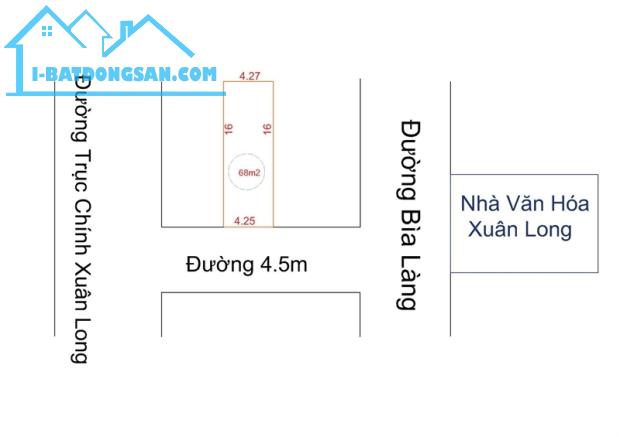 Bán 68m tại Xuân Long  - Tân Dân - Sóc Sơn. Đường trước đất 4.5m, Ngõ thông. Giá đầu tư - 3