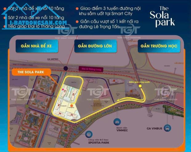 Mở bán Sola park G5-G6 - 1PN-2PN-3PN DT:59m2 Giá 3.3tỷ Vay 0Đ 30T 2 Toà Cuối Cùng Vinhomes - 2