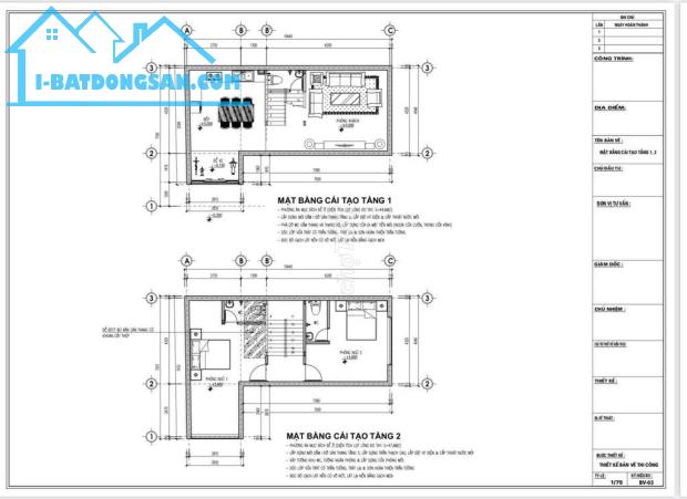 Chính Chủ Bán Đất Tặng Nhà 3 Tâng Phố Nghĩa Dũng. - 2