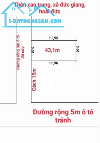 Thổ cư phân lô Cao Trung- không đâu đẹp bằng.