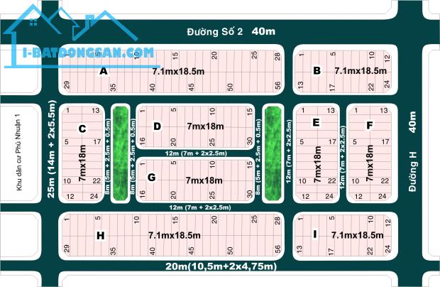 Cho thuê nhà (7,1x19m) MT Nguyễn Văn Kỉnh, dự án Phú Nhuận 2, Thạnh Mỹ Lợi, Q2,Giá 40tr/th