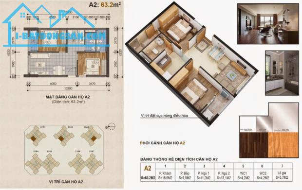 100% Chính Chủ Cần Bán!!! Diện tích 63,2m2 Tòa 27A3 Chung cư Green Stars 234 Phạm Văn Đồng - 1