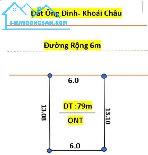 Bán đât Ông đình khoái châu diện tích 80m mặt tiền 6m đường trươc đất 6m giá đầu tư