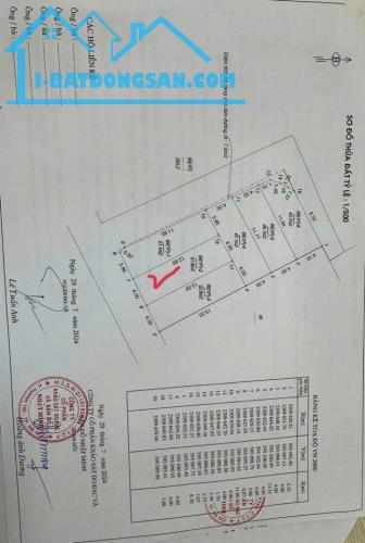 BÁN ĐẤT CẨM CƠ - HỒNG VÂN NHỈNH 1 TỶ. - 1