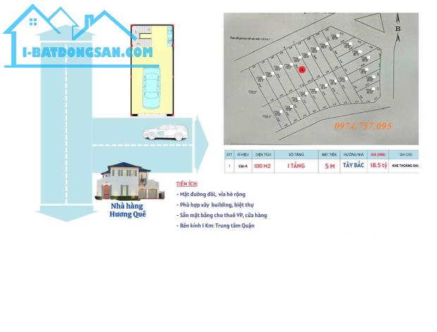 Bán nhà khu đấu giá Giang Biên, mặt đường đôi, 100m2, mặt tiền 5m, kinh doanh tốt, gần Vin - 3