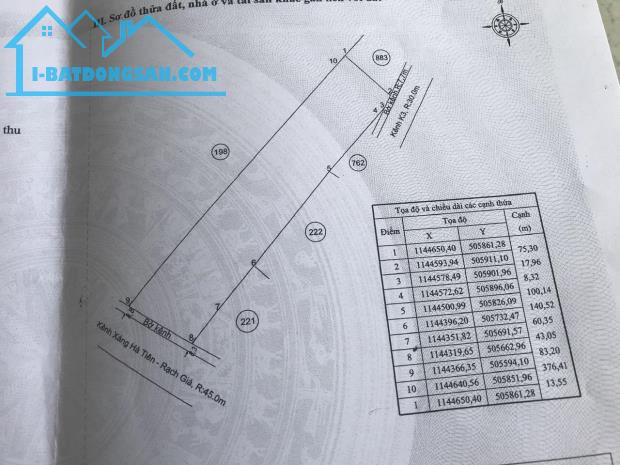 Chính Chủ Cần Bán 2 Lô Đất Tại Ấp ngã Tư, xã Thuận Yên, tp Hà Tiên, Kiên Giang