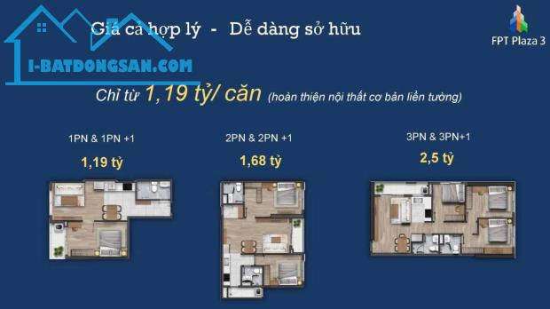 FPT PLAZA 3 - GIÁ ƯU ĐÃI CHỈ TỪ 1,19 TỶ / CĂN - Chọn căn liên hệ Đắc Ngọc