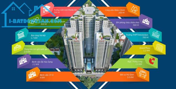 Bán sàn văn phòng 300-1000m2 Lê Văn Lương, Thanh Xuân Sở hữu 50 năm- Việt Đức Complex - 4