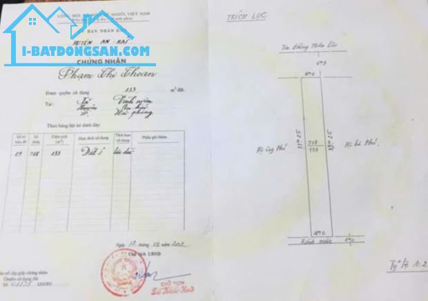 Bán đất mặt đường Thiên Lôi - Lê Chân, 133m, GIÁ 73 tr/m gần ngã 4 Võ Nguyên Giáp