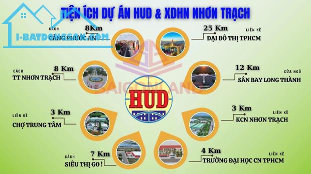 Saigonland Nhơn Trạch - Nhận ký gửi mua bán đất nền sổ sẵn Nhơn Trạch Hud và XDHN - 3