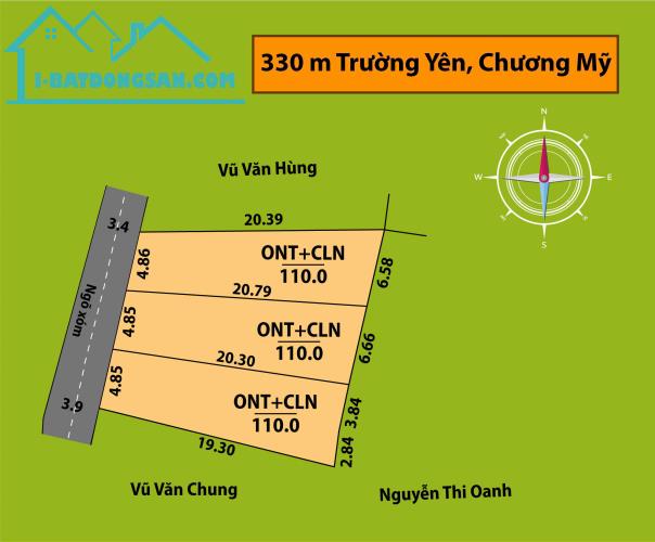 Chính chủ cấn Bán Đất Thổ Cư Tại Tân Yên, Trường Yên – 110m², Giá 17,5 Triệu/m². LH O96994 - 2