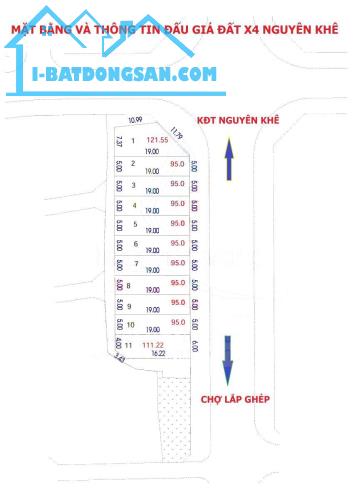 BÁN ĐẤT KINH DOANH Nguyên Khê Đông Anh -X4 Nguyên Khê khu chợ Lắp ghép - 2