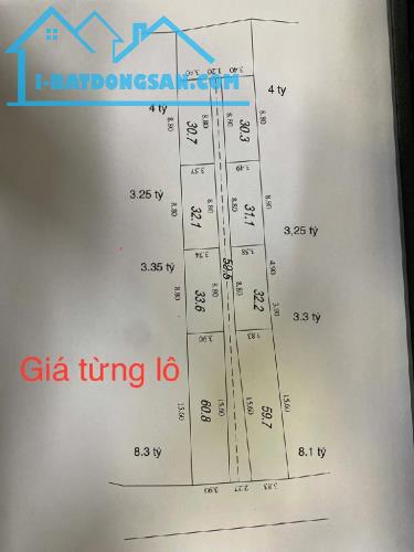 💥💥HOT, HOT  CHỈ TỪ 3.25 TỶ.... LÔ ĐẤT VÀNG TRƯỜNG LÂM - LONG BIÊN Ô TÔ ĐỖ CỬA NHÀ 💥💥