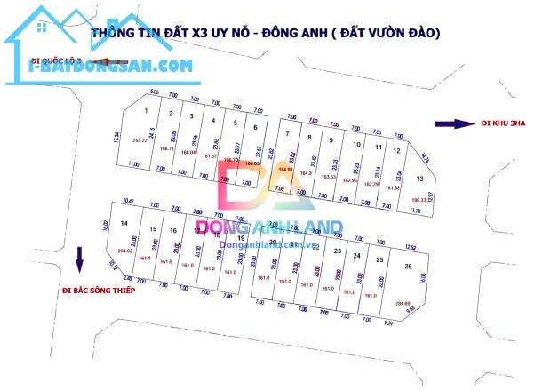 Bán đất kinh doanh đấu giá X3 Uy Nỗ Đông Anh