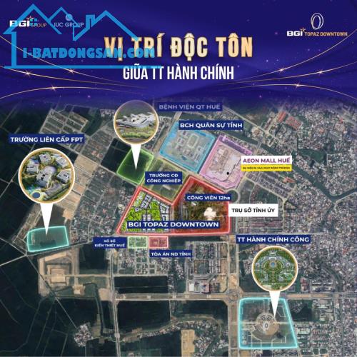 sở hữu ngay căn shophouse đối diện siêu thị AEON Mall Huế chỉ từ 4.x tỷ - 1