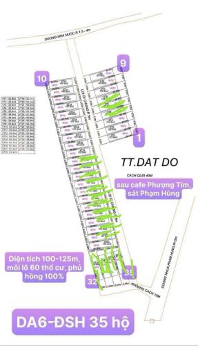 Mở bán 20 nền đất ngay trung tâm Huyện Đất Đỏ, 125m 80m2 thổ cư, giá 300tr - 450tr/lô