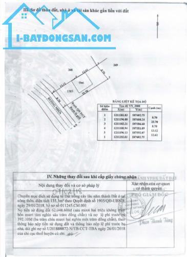 bán nhà góc 2 mt tân phú trung h.củ chi, hcm - 3