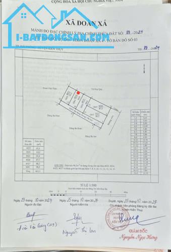 Bán đất Đoàn Xá - Kiến Thụy - Hải Phòng - 1