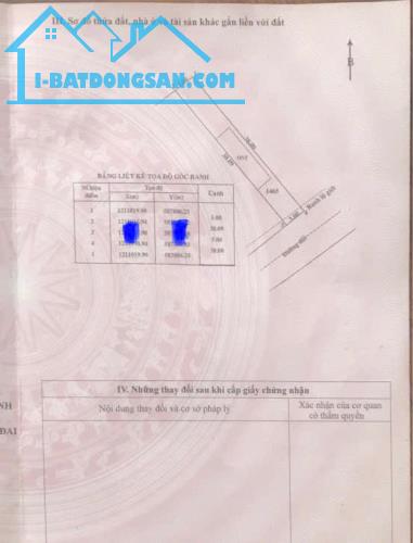 GỒng Nợ K Nỗi Bán Dãy Trọ Ở tân phú Trung Củ Chi 190m2 SỔ Hồng Riêng 640triệu Bao Phí Thuế