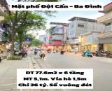 Mặt phố Ba Đình - Kinh doanh đỉnh cao - Vỉa hè - Thang máy - Sổ vuông