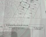 Cập nhật rổ hàng ngộp giá tốt ngay tại KDT Sở văn hóa Thông Tin Q9, LH: 0914.920.202